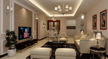 專業家裝工裝信息,找專業家裝就來居大裝飾